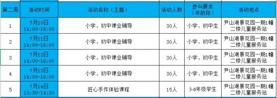 2023年苏州吴中区湖景花园社区公益暑托班报名方式（附课程表）