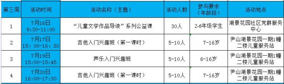 2023年苏州吴中区湖景花园社区公益暑托班报名方式（附课程表）