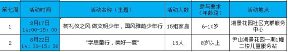 2023年苏州吴中区湖景花园社区公益暑托班报名方式（附课程表）