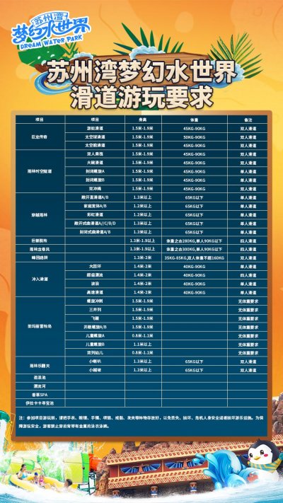 苏州湾梦幻水世界：时间、门票、游玩亮点、项目地图详解