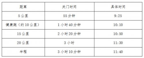 2023年苏州常熟国际半程马拉松：时间、地点、路线图及报名指南