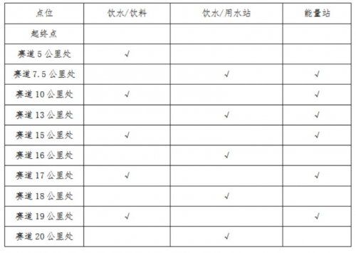 2023年苏州常熟国际半程马拉松：时间、地点、路线图及报名指南