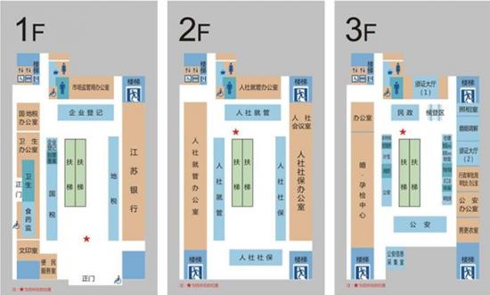 苏州市姑苏区政务服务中心窗口分布及电话