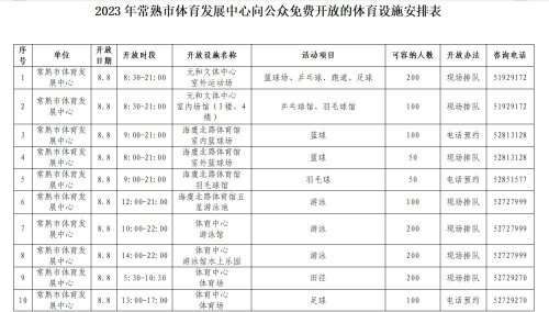 2023苏州常熟市全民健身日：免费时间、场馆和预约指南