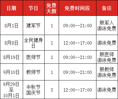 2023苏州全民健身日昆山场馆免费名单及相关信息