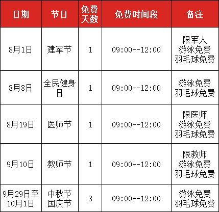 2023苏州全民健身日昆山场馆免费名单及相关信息