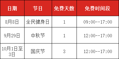 2023苏州全民健身日昆山场馆免费名单及相关信息