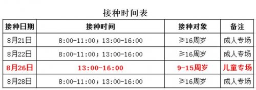 苏州昆山陆家镇社区卫生服务中心HPV预约接种指南