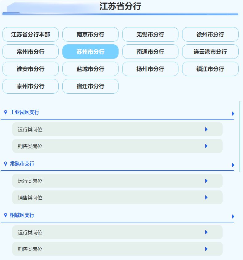 中国邮政储蓄银行2024年度校园招聘公告