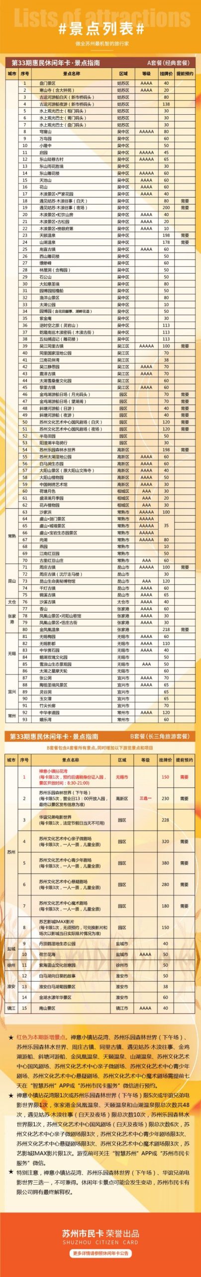 苏州休闲年卡兑换券的开通、激活和使用方法