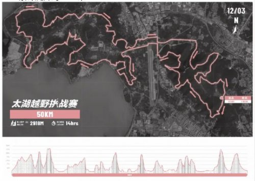 2023苏州太湖越野挑战赛线路图及赛事详情