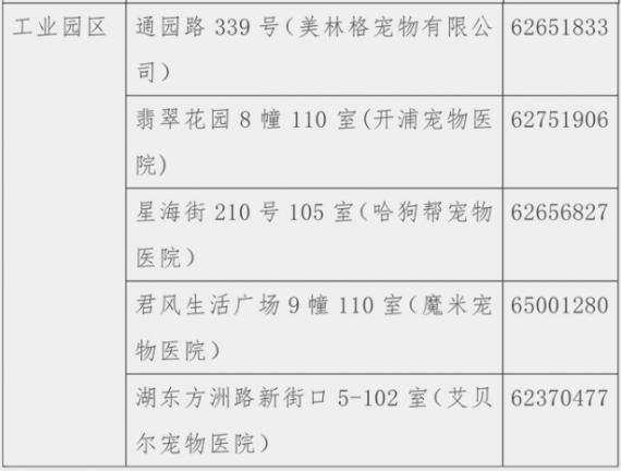 苏州狗证在哪里办理呢