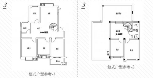 昆山市金塘园、新江南康居春园、金谷园、柏盛园、珠江新村、新城家园小区存量二手房公开交易通知