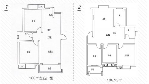 昆山市金塘园、新江南康居春园、金谷园、柏盛园、珠江新村、新城家园小区存量二手房公开交易通知