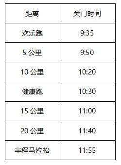 2024苏州环金鸡湖半程马拉松赛事指南