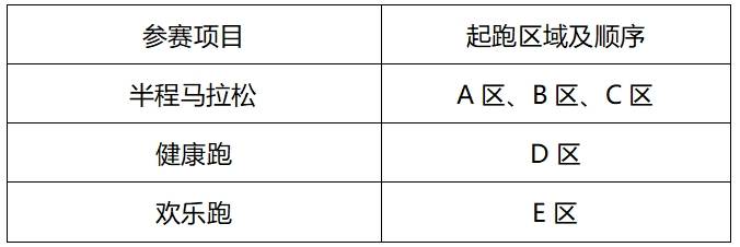 2024苏州环金鸡湖半程马拉松赛事指南