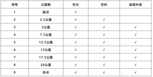 2024苏州太湖蓝女子精英赛 - 时间、报名、路线、规则全指南