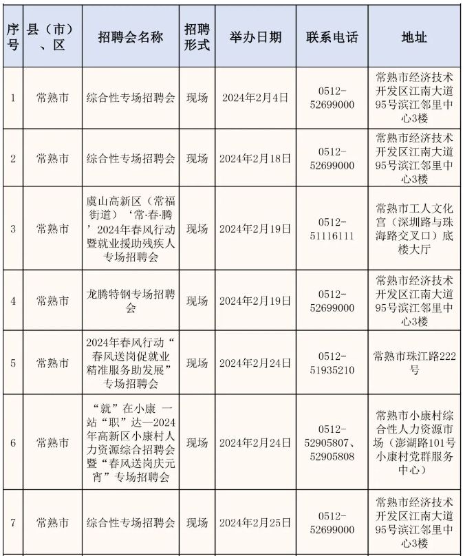 2024苏州市春风行动：224场招聘会等你来！