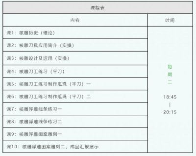 2024苏州美育大学堂夜课堂：报名入口、课程介绍和上课地点