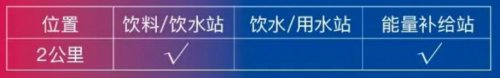 2024苏州阳澄湖半程马拉松赛事指南-时间、路线、报名与竞赛规则