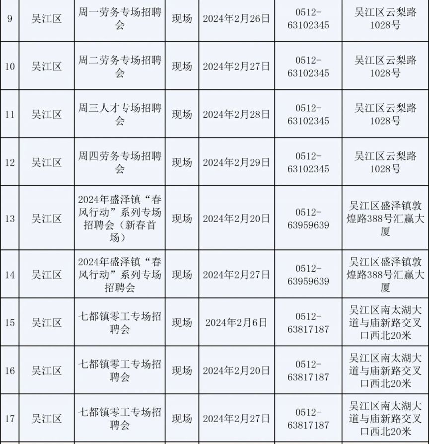 2024苏州市春风行动：224场招聘会等你来！