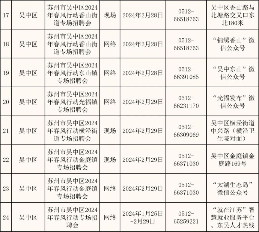 2024苏州市春风行动：224场招聘会等你来！