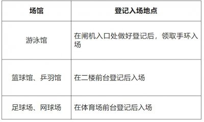 2024年苏州市春节期间市民健身中心免费开放通知