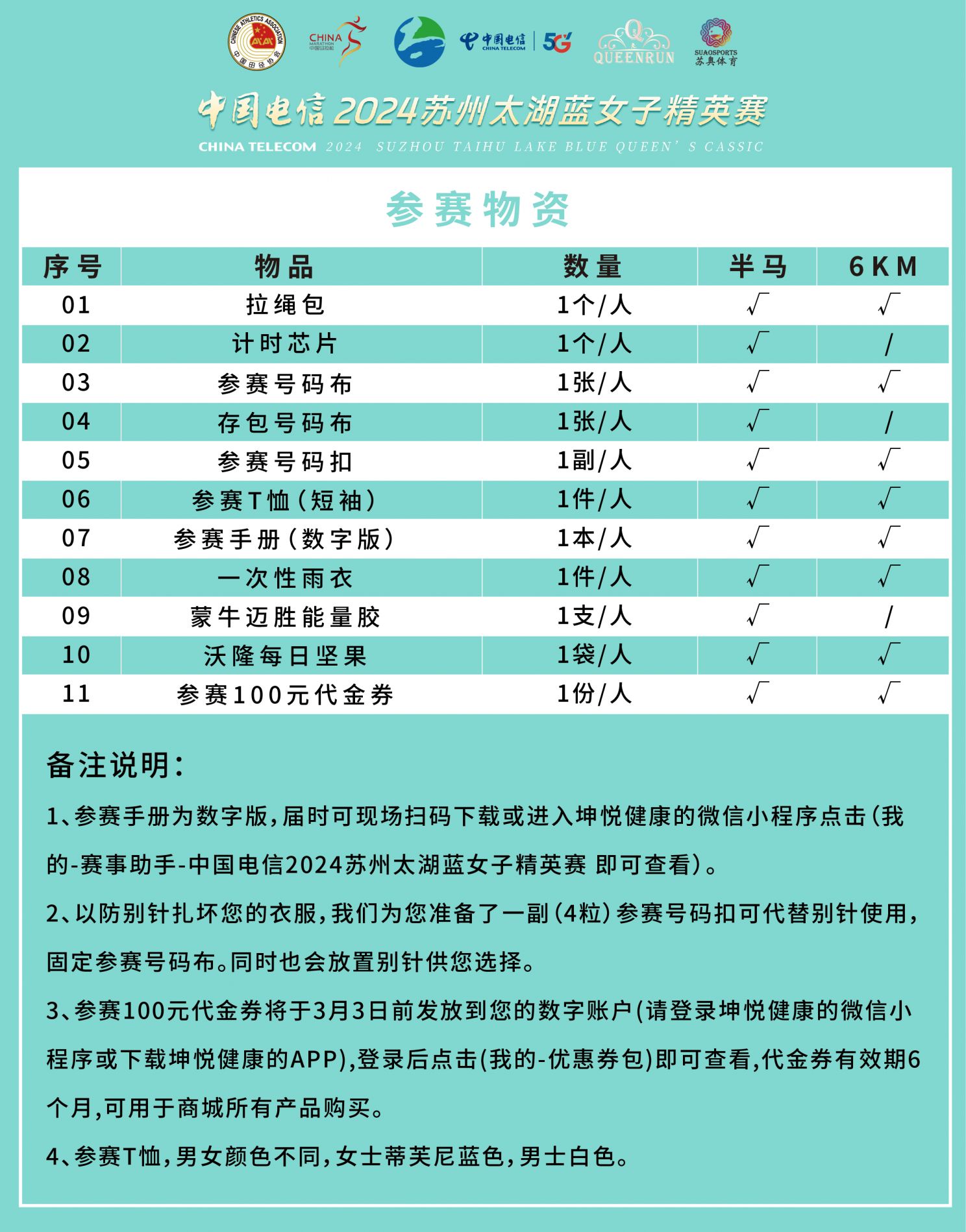 2024苏州太湖蓝女子精英赛参赛物资领取攻略