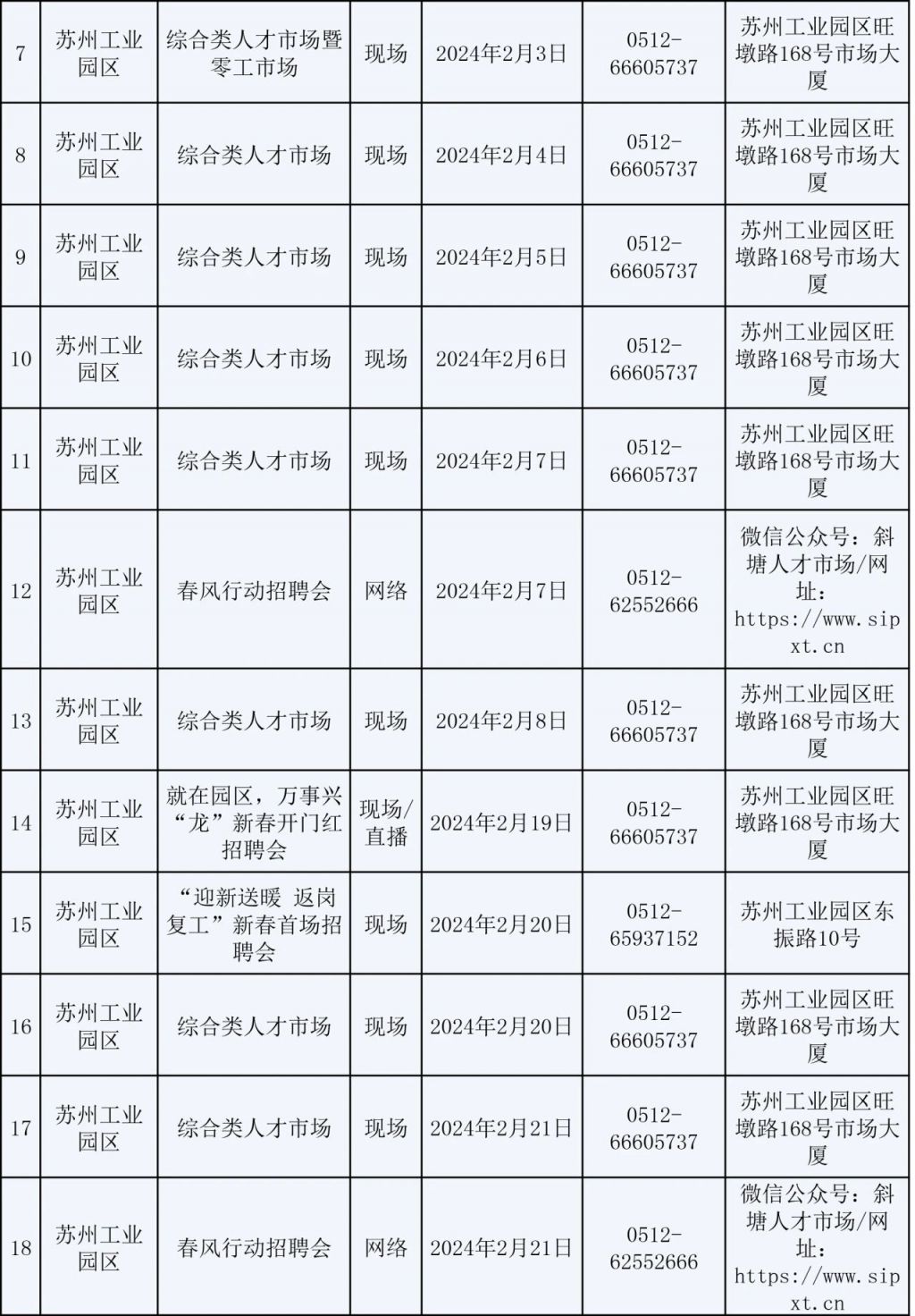 2024苏州市春风行动：224场招聘会等你来！