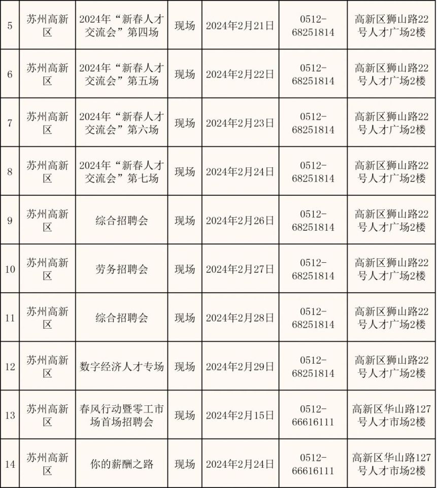 2024苏州市春风行动：224场招聘会等你来！