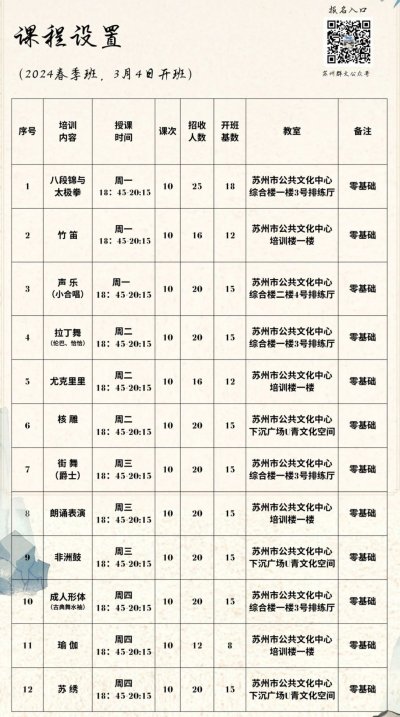 2024苏州美育大学堂夜课堂：报名入口、课程介绍和上课地点