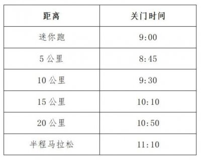 2024苏州东太湖半程马拉松比赛指南及报名信息