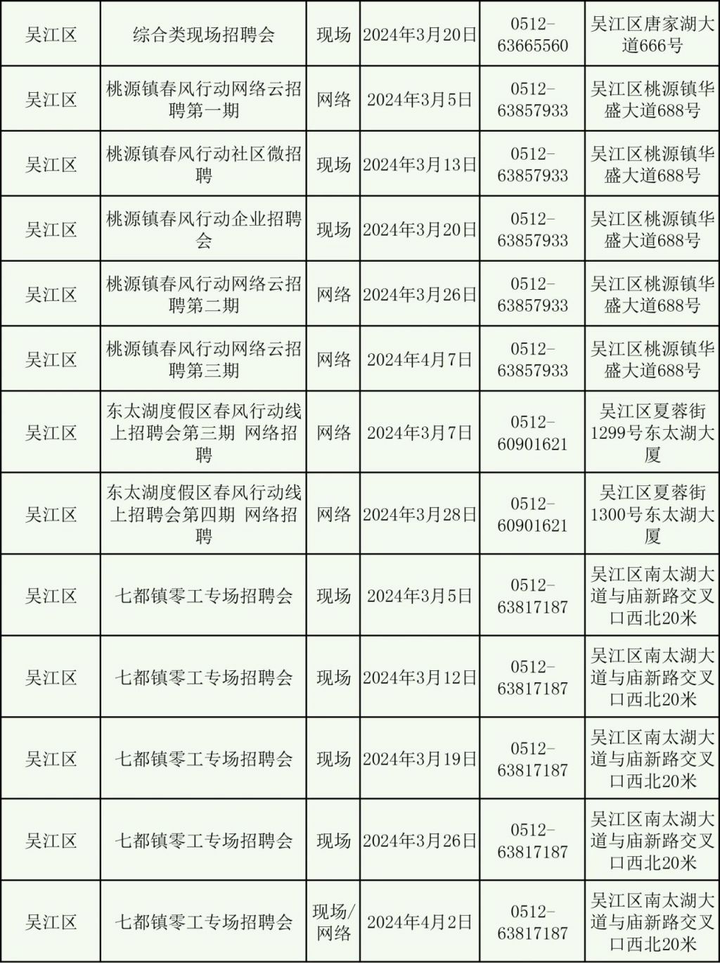 2024年苏州市“春风行动”招聘会：时间、地点及详情