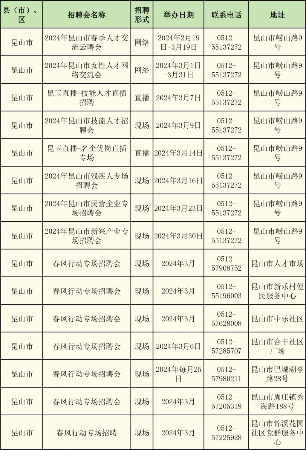 2024年苏州市“春风行动”招聘会：时间、地点及详情