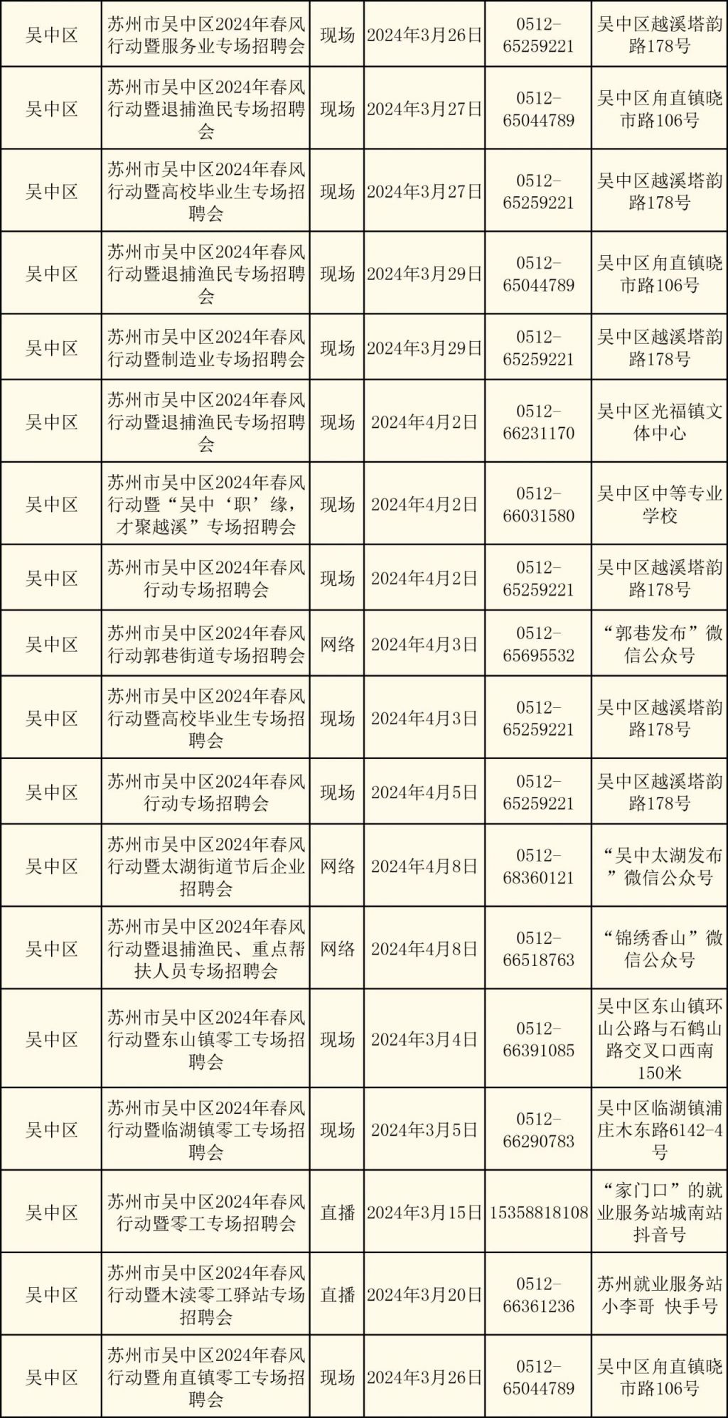 2024年苏州市“春风行动”招聘会：时间、地点及详情