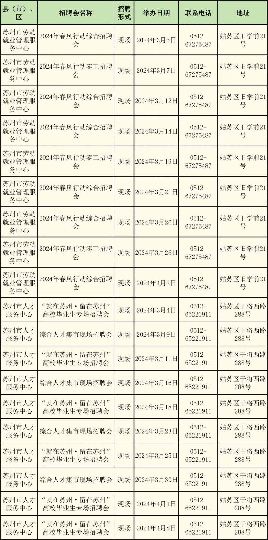 2024年苏州市“春风行动”招聘会：时间、地点及详情