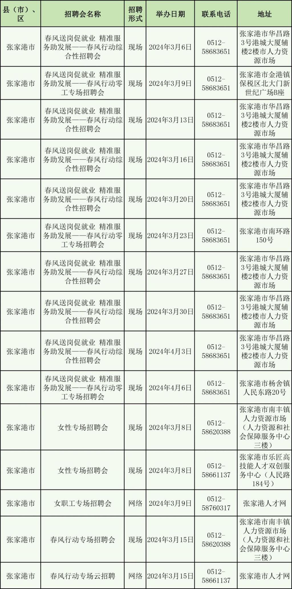 2024年苏州市“春风行动”招聘会：时间、地点及详情