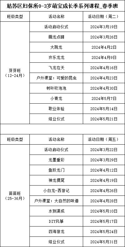 苏州萌宝成长季公益课堂：时间、年龄、报名和福利全解析