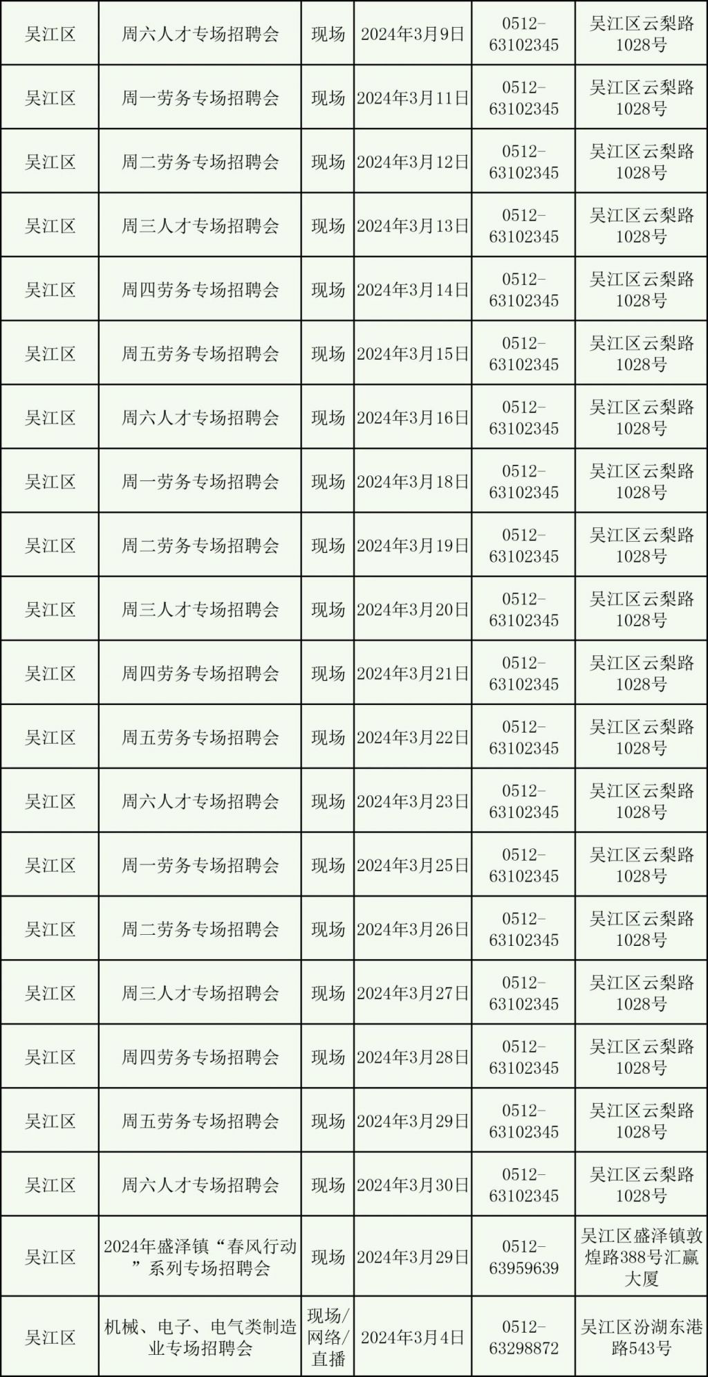 2024年苏州市“春风行动”招聘会：时间、地点及详情