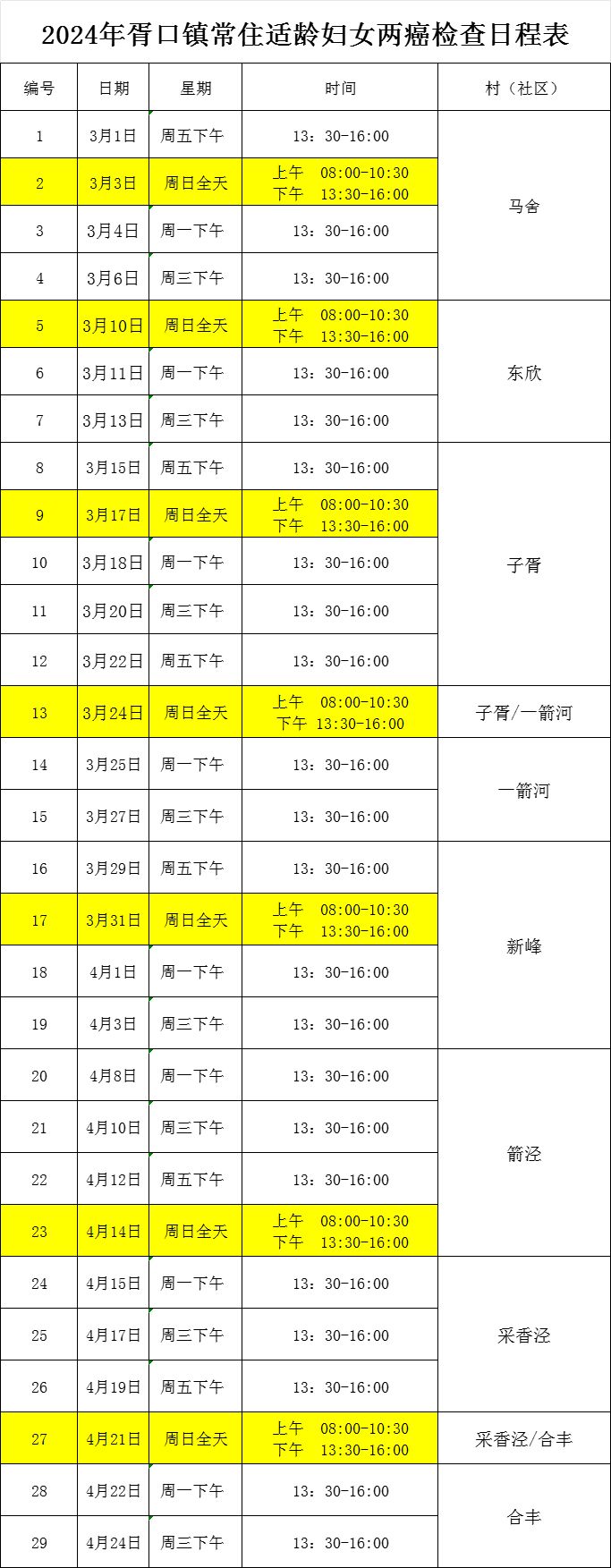 苏州吴中区胥口镇两癌筛查计划：时间、项目、地点和联系方式