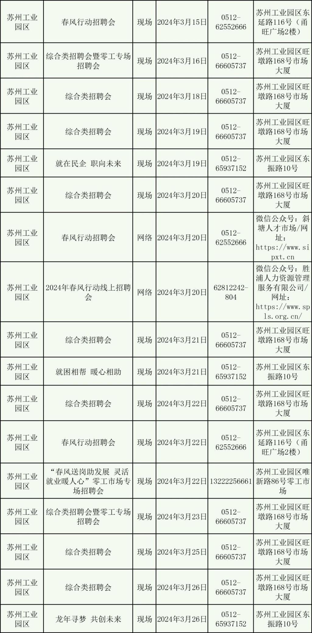 2024年苏州市“春风行动”招聘会：时间、地点及详情