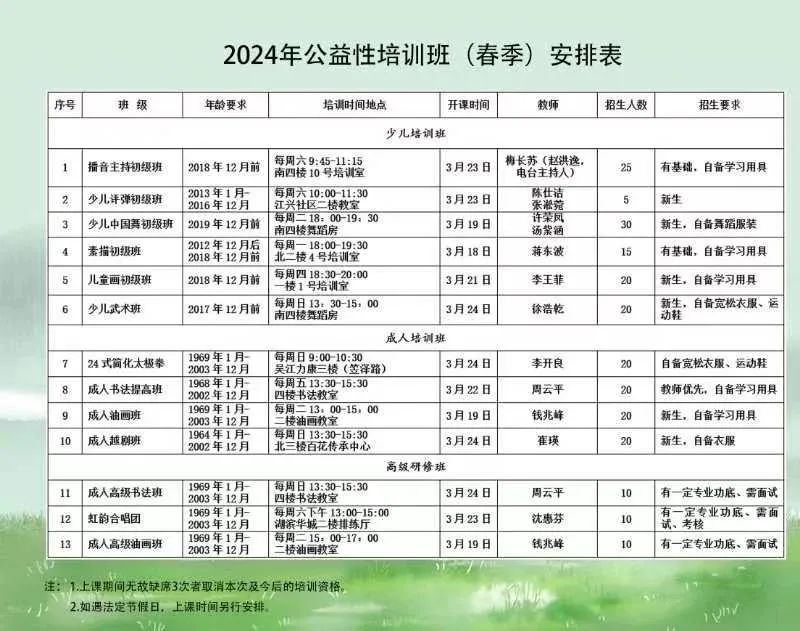 2024苏州美育大学堂吴江区免费培训报名时间提示