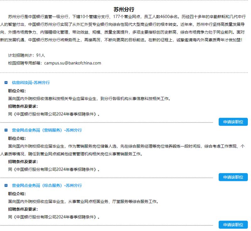 中国银行苏州分行2024年春季招聘岗位及要求