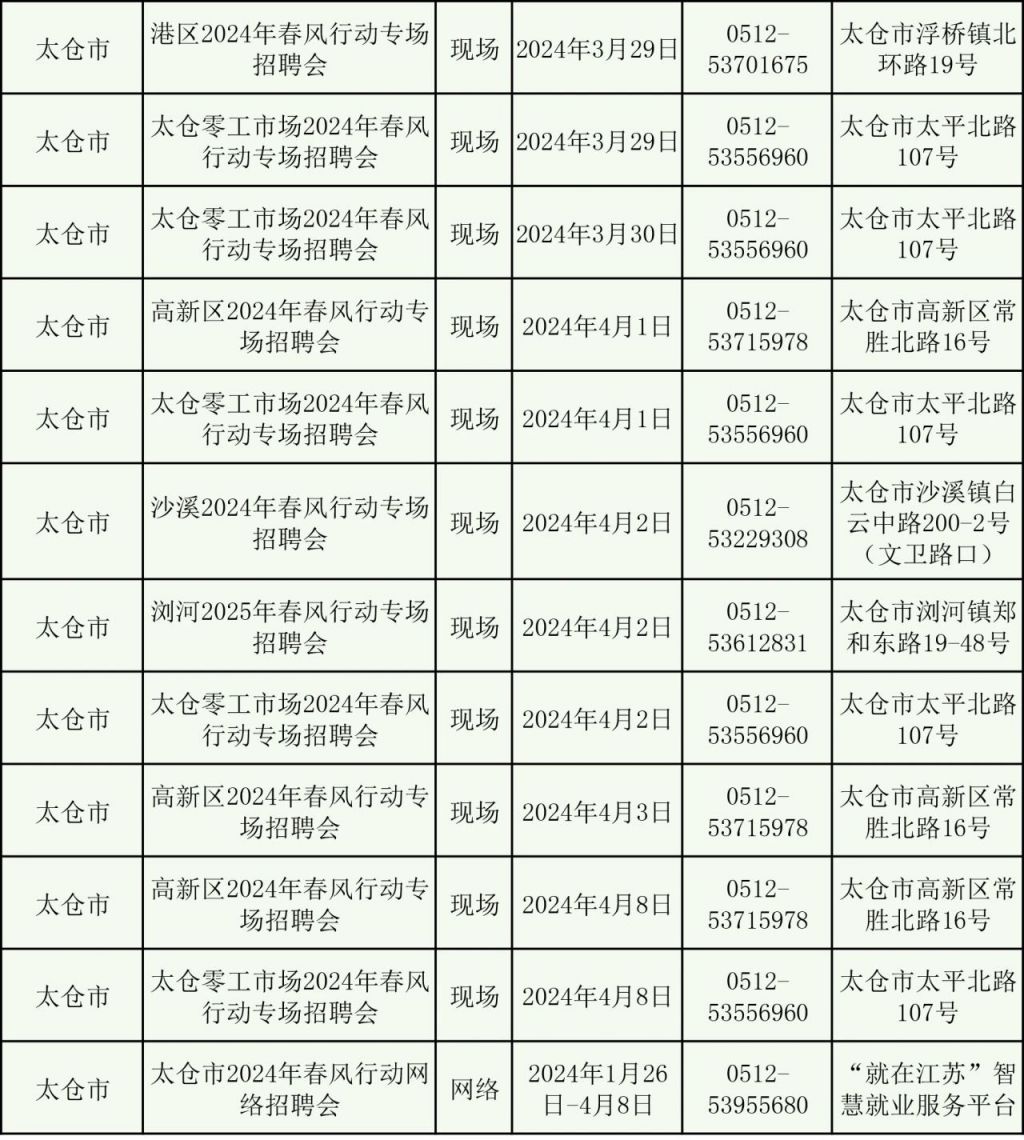 2024年苏州市“春风行动”招聘会：时间、地点及详情