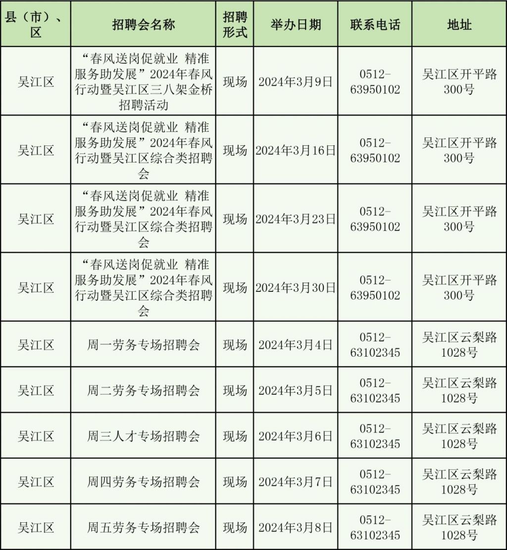 2024年苏州市“春风行动”招聘会：时间、地点及详情