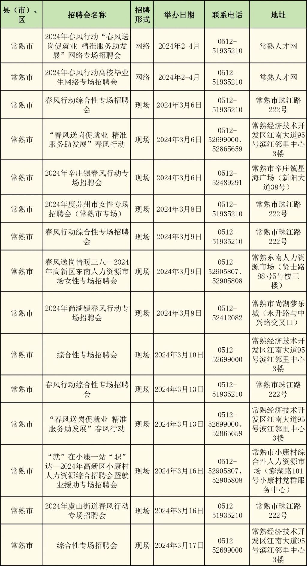 2024年苏州市“春风行动”招聘会：时间、地点及详情