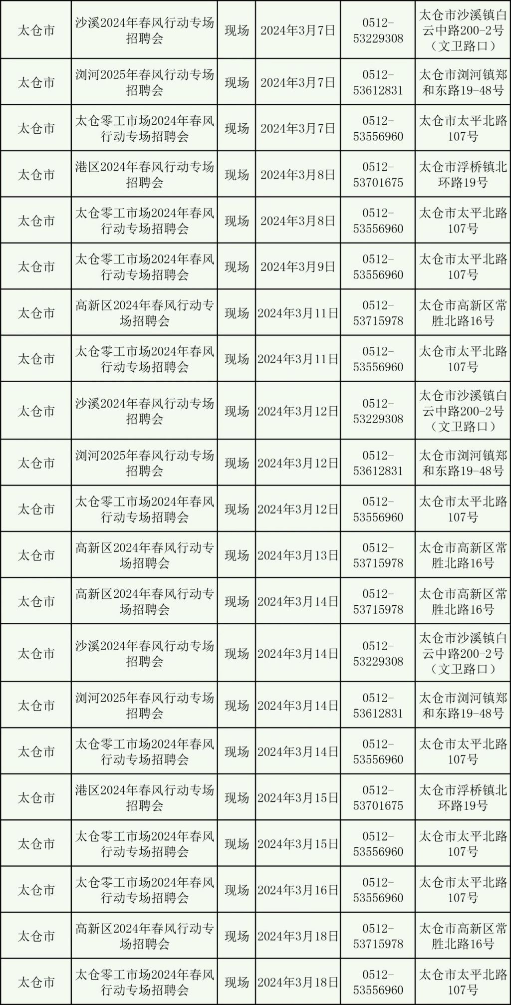 2024年苏州市“春风行动”招聘会：时间、地点及详情