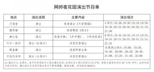 2024网师园夜花园：开放时间、购票、演出场次和节目单指南