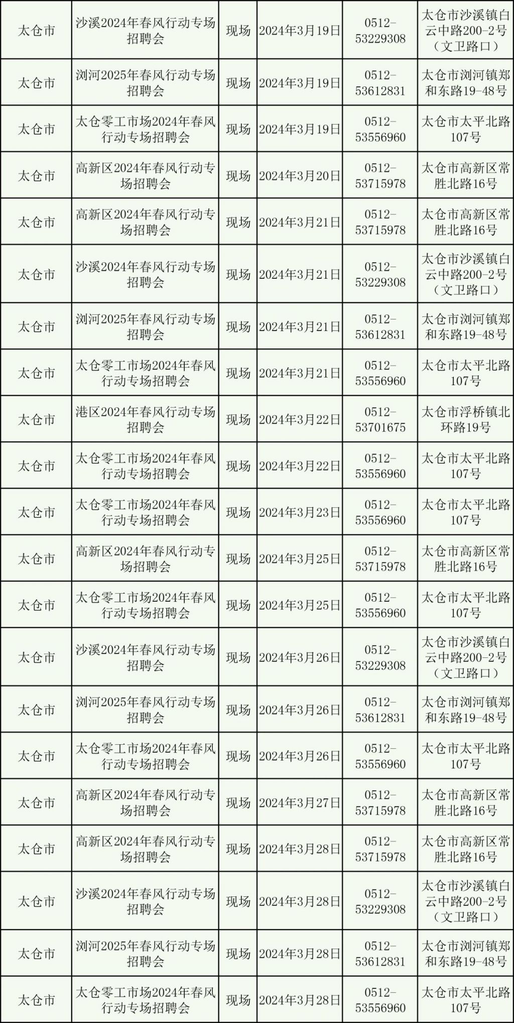 2024年苏州市“春风行动”招聘会：时间、地点及详情