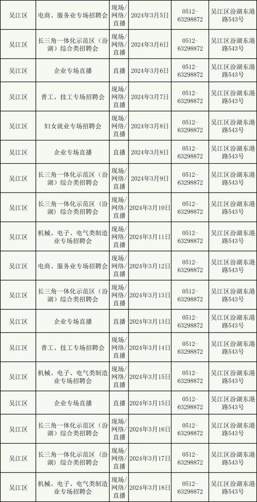 2024年苏州市“春风行动”招聘会：时间、地点及详情